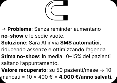 Sara per Fisioterapista