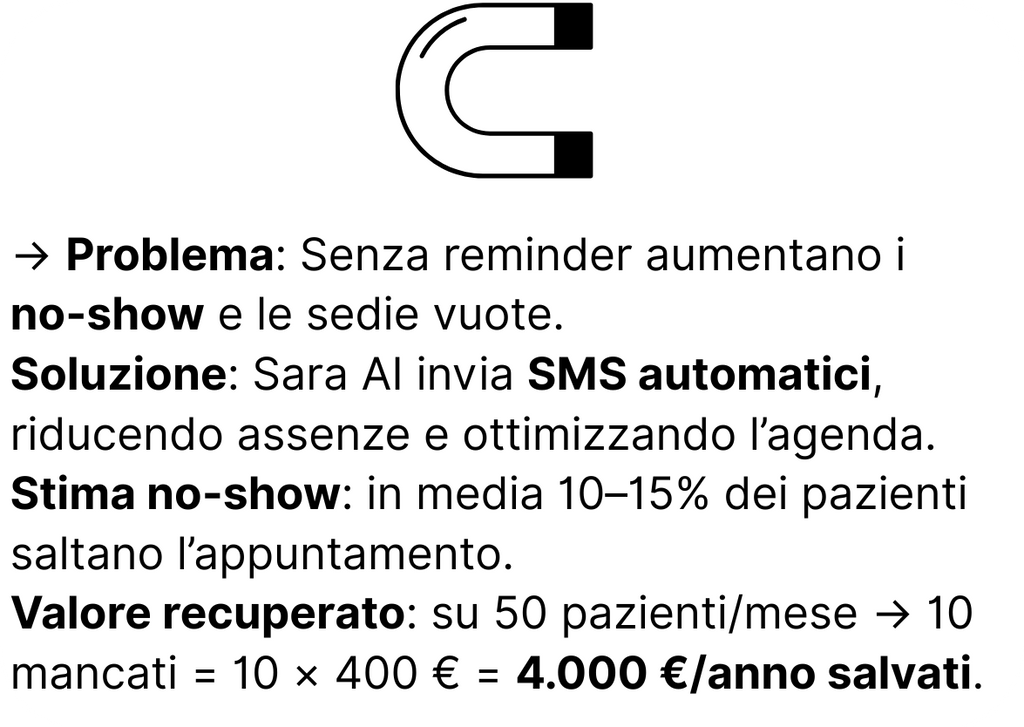 Sara per Fisioterapista