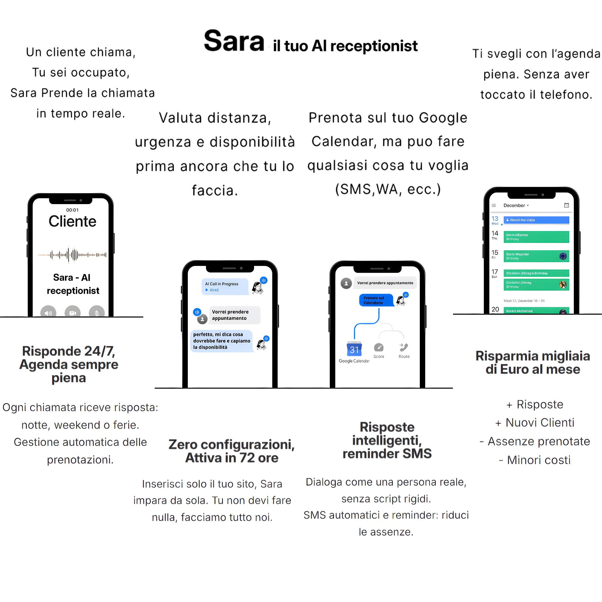 Sara Pannelli Solari